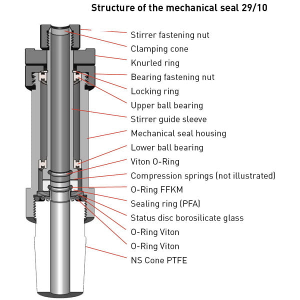 Mechanical Seals - Reactor accessories > Stirrer Bearings > Mechanical Seals