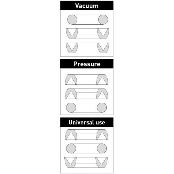 Stirrer Bearing DURA - Reactor accessories > Stirrer Bearings > Stirrer Bearing with PTFE-Shaft > Stirrer Bearing DURA
